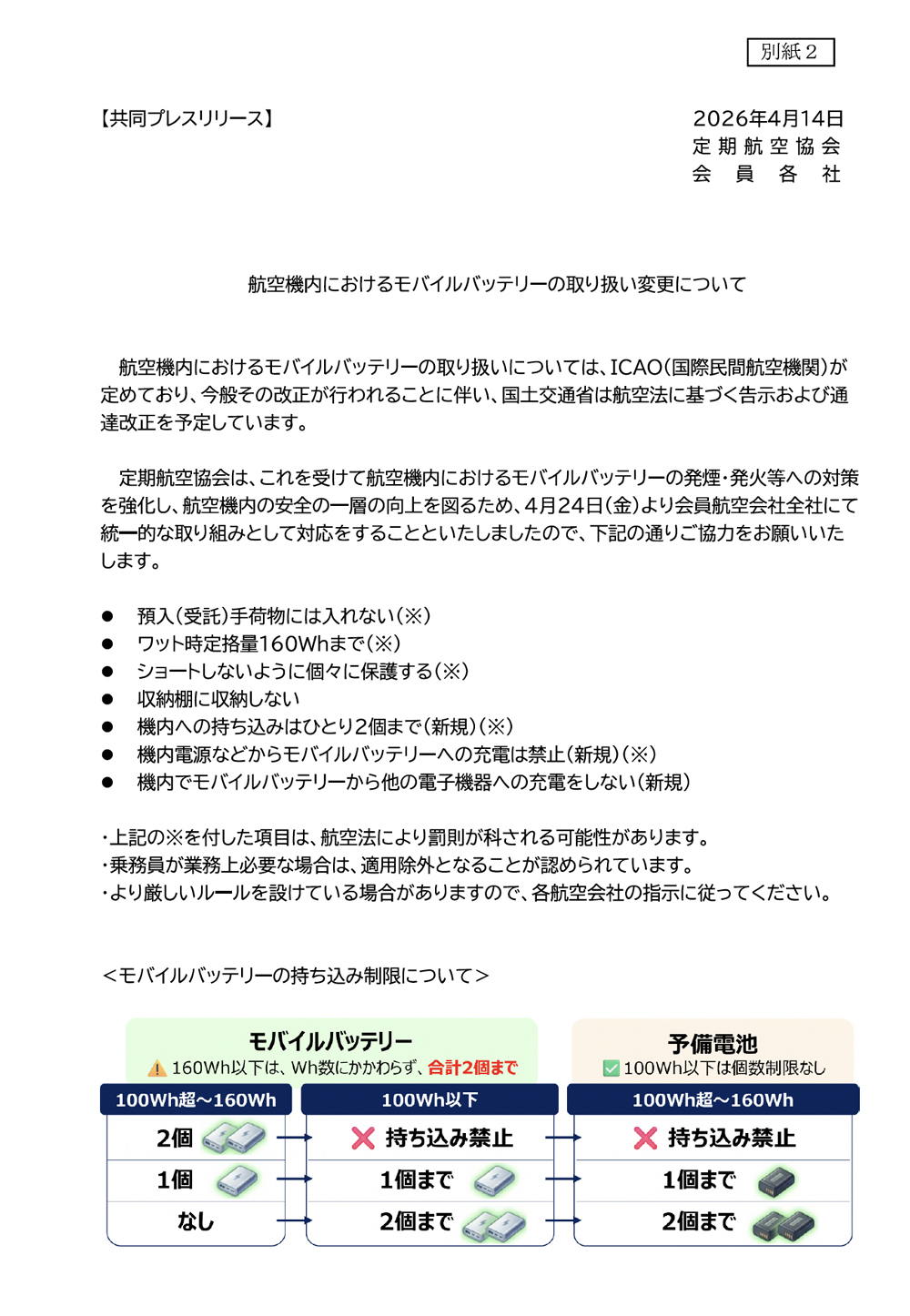 国土交通省の公式Webサイト3