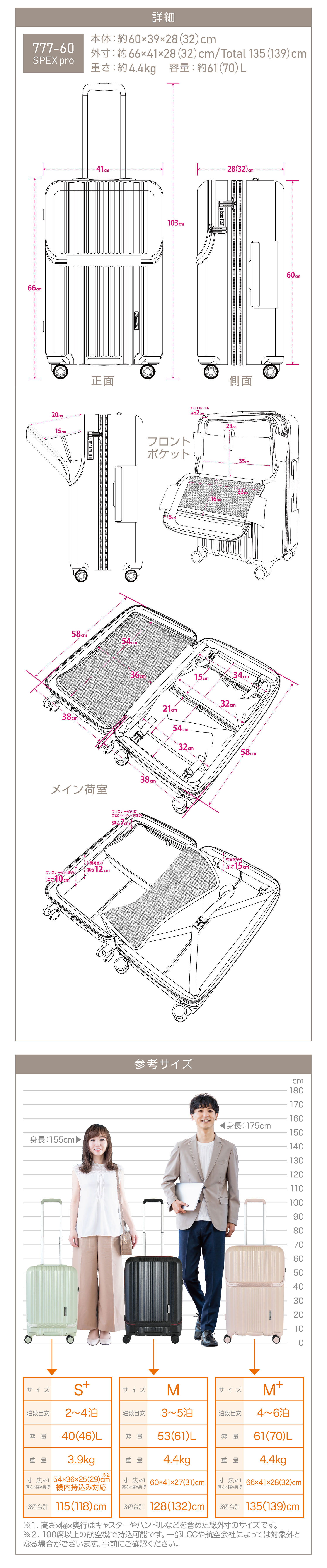 777SPEX