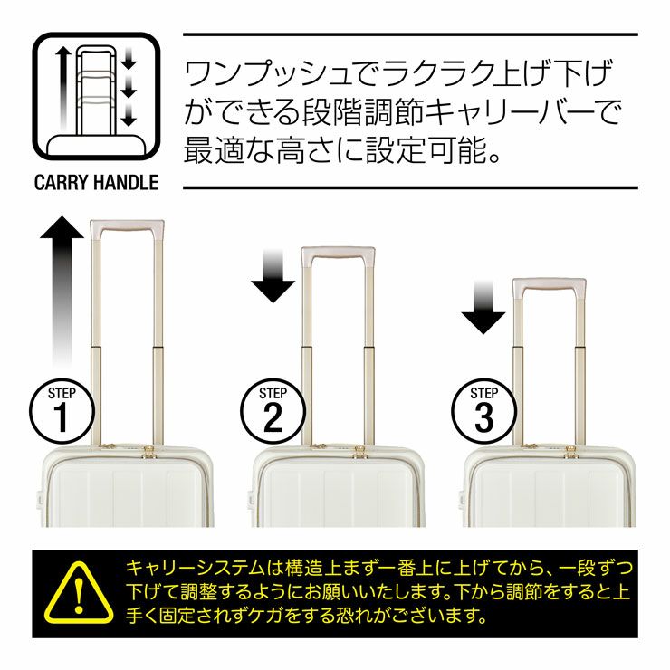 説明画像